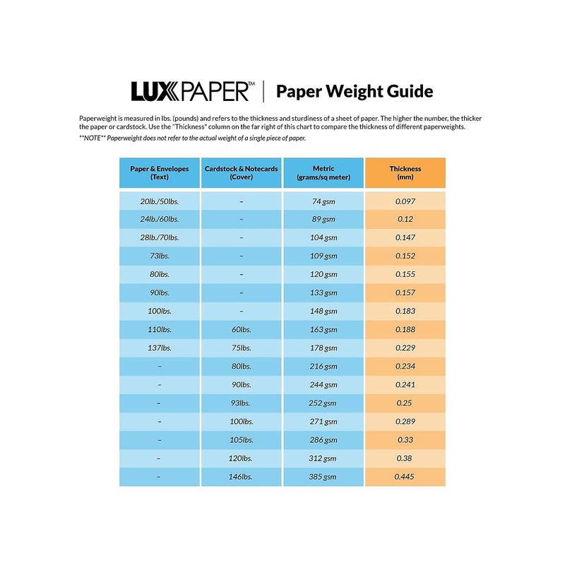 LUXPaper A7 Invitation Envelopes | Peel & Press | 5 1/4" x 7 1/4" | Citrus Yellow | 80lb. Text | 50 Qty - Image 3